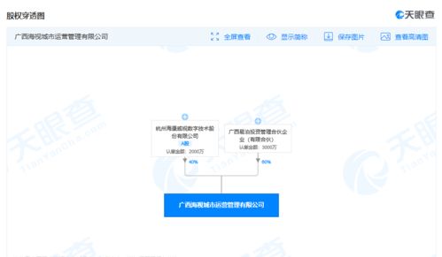 海康威視投資成立城市運營管理公司，深化安全系統(tǒng)監(jiān)控服務(wù)布局